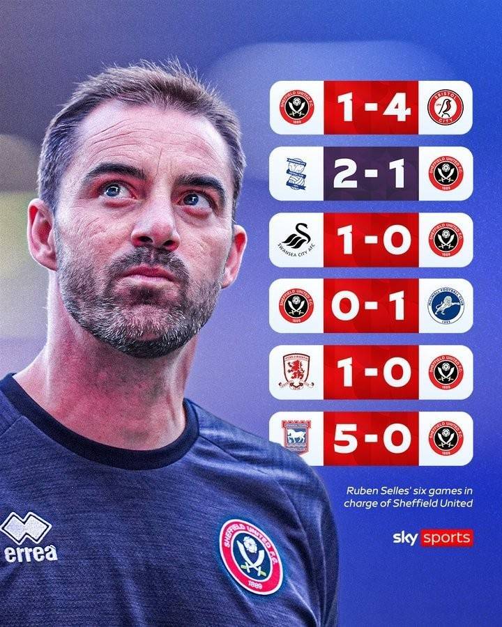 官方：谢菲联主帅赛列斯下课，将在适当时候公布新帅人选